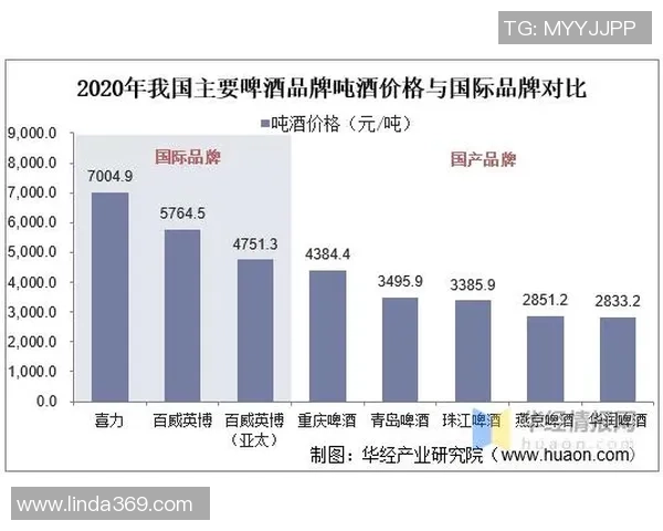 全球足球强国星级排名解析：各国实力对比与发展趋势分析