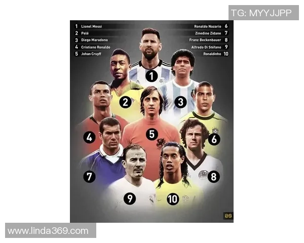 全球足球荣誉球星排名揭秘 谁才是历史上最伟大的足球传奇人物